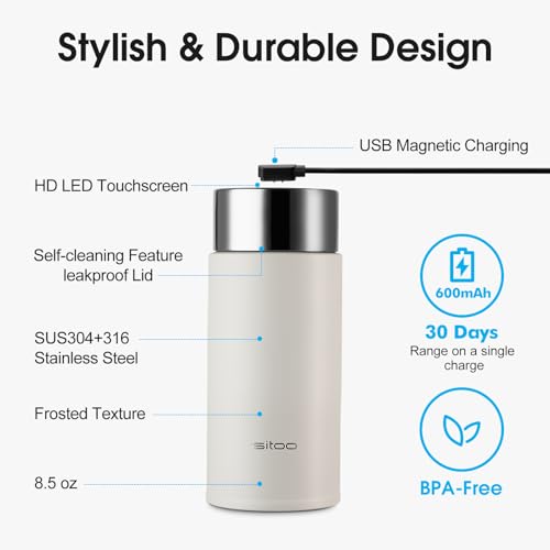 S1 Lite Mini 8.5oz Insulated Self