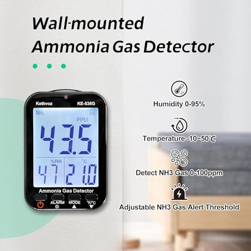 Ammonia Detector Monitor NH3 Air