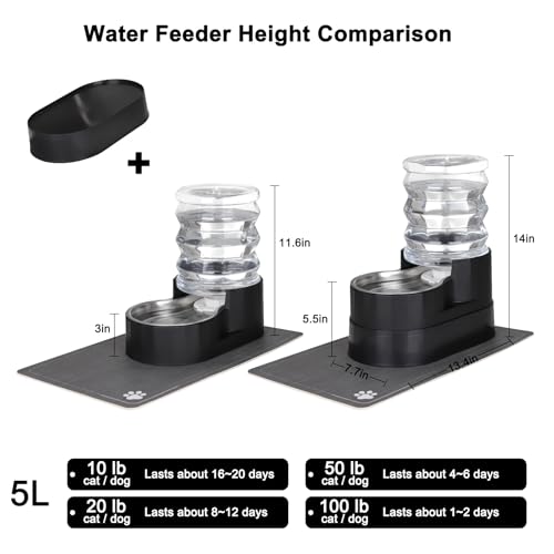 5L Automatic Cat Water Dispenser