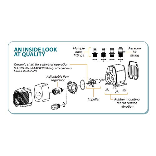 Active Aqua Submersible Water Pump