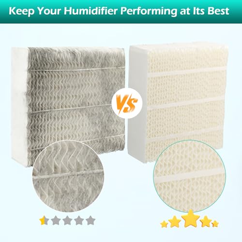 1043 Humidifier Wick Filter Replacement for AirCare & Essick Air