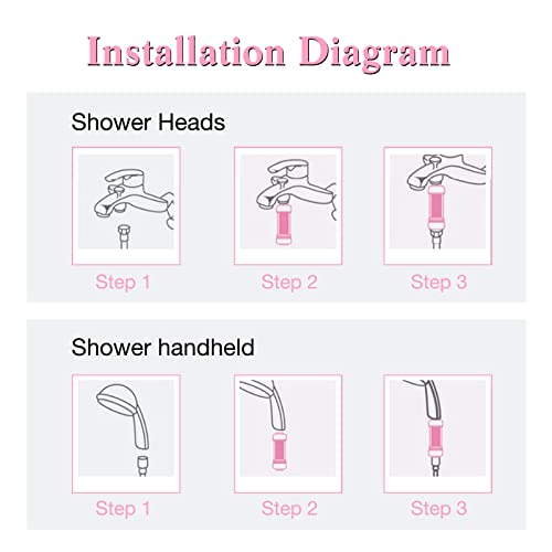 Vitamin C Shower Filter for Hard Water