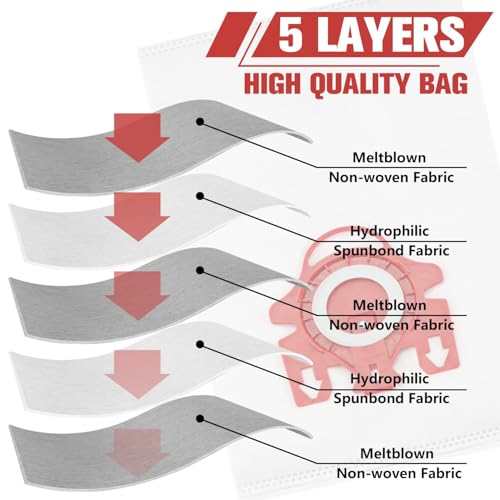 3D Airclean Dust Bags Replacement for Miele FJM Vacuum Compact C2 (10 Count)