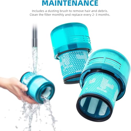 Dyson V15 Filter (2 Count)