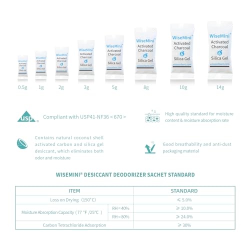 100Pcs 14 Gram Food Safe Desiccant Packs