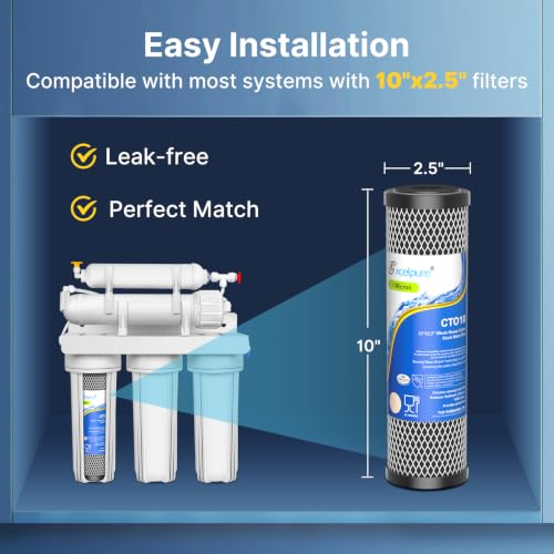 1 Micron 10" x 2.5" Whole House CTO Carbon Water Filter (3 Count)