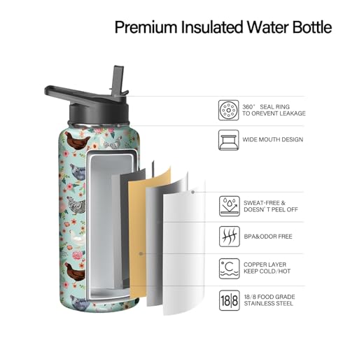 18oz Chicken Water Bottle with Handle and Flip Straw