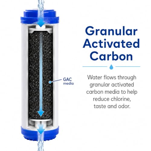GAC Water Filters for WCC 155155 (2 Count)