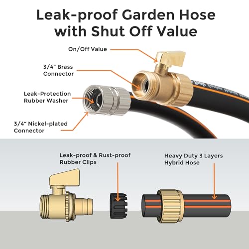 Garden Hose 5