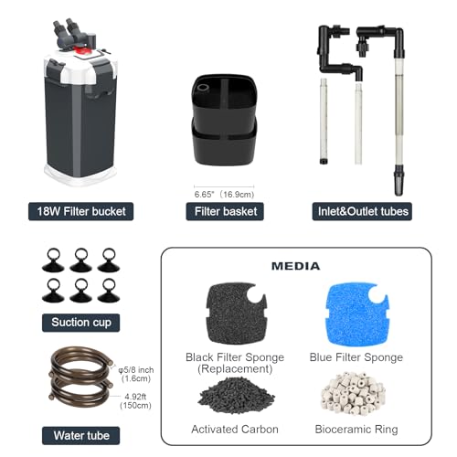 225GPH Canister Filter