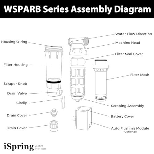 WSP100B Big Spin Down Sediment Filter