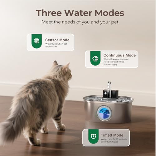 Wireless Cat Water Fountain