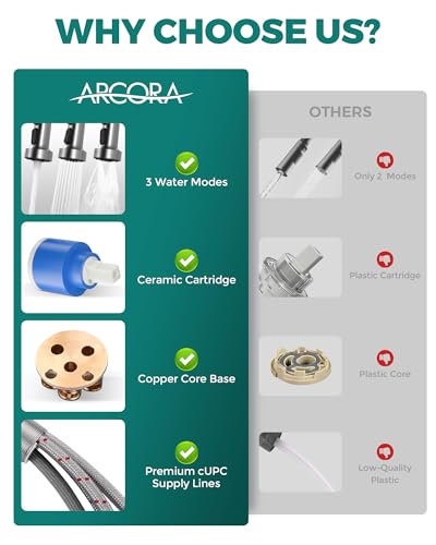 Brushed Nickel Kitchen Sink Faucet