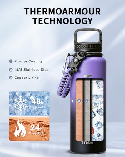 Water Bottle Insulated 40 oz with 3 Lids