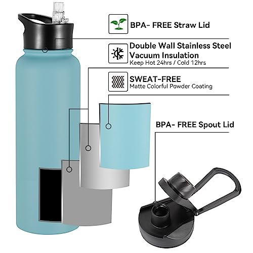 40 oz Insulated Water Bottle with Straw