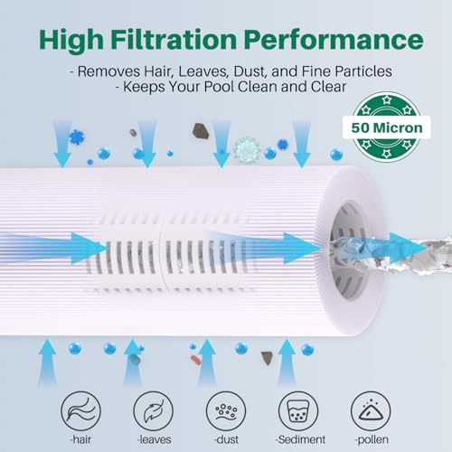 CC150 Pool Filter Replaces Pentair Clean and Clear 150