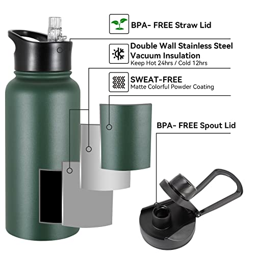 32 oz Insulated Water Bottle Bulk 4 Pack