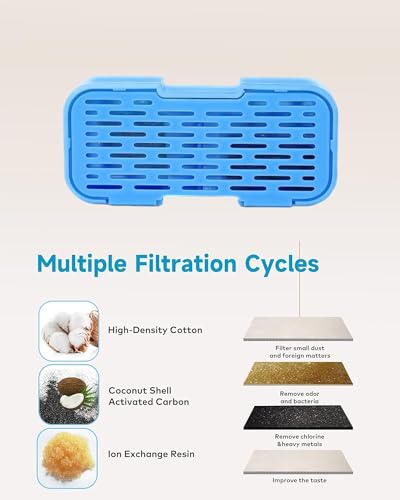 Cat Fountain Filters (12 Count)