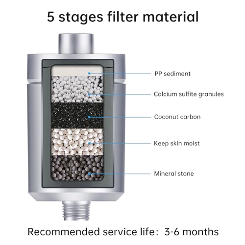 5 stage Shower Filter Reduces Chlorine Odor Rust