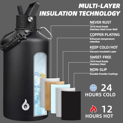 128oz Insulated Water Bottle with Straw Lid