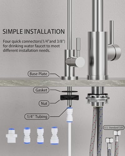Kitchen Faucet and Water Filter Faucet