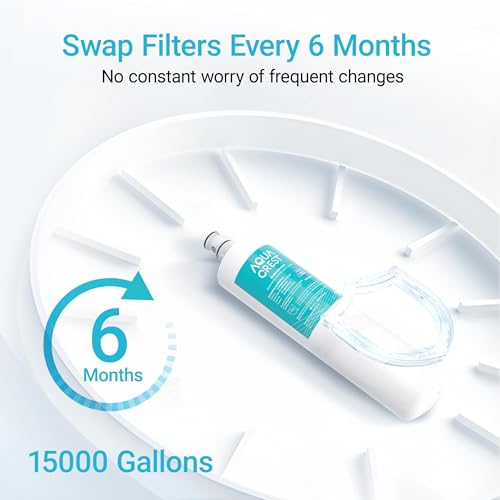 3US PF01 Water Filter Replacement for Filtrete® 3US (3 Count)