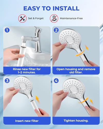 4 Pack Shower Head Filter Replacement Compatible with Felso Handheld Shower Head (4 Count)
