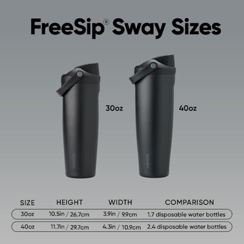 FreeSip Sway Stainless Steel Water Bottle 30 oz Peachy Keen