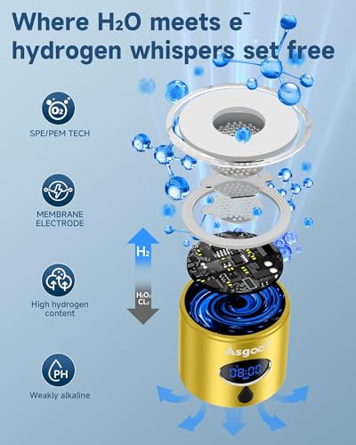 Hydrogen Water Bottle Generator