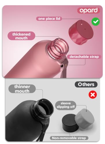 Slim Pro Water Bottle 32oz