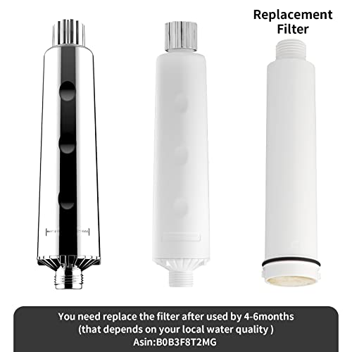 legionela Replacement Filter for Inline