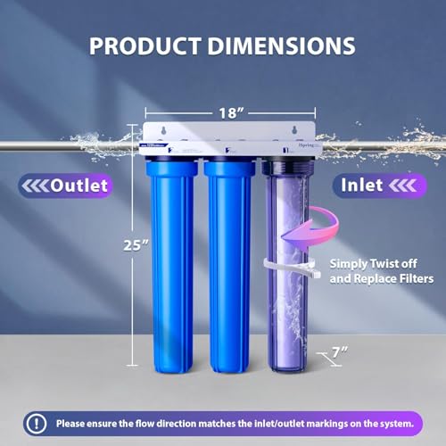 WCB32CKS+AHPF12MNPT12X2 Heavy Metals Whole House Water Filter System w