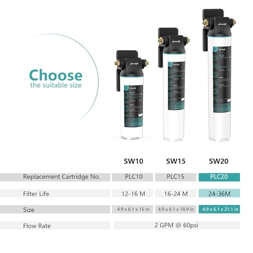 SW20 Under Sink Water Filter System