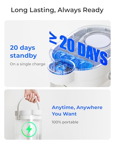 ED11W Rechargeable Instant Water Filter Dispenser