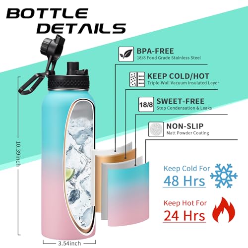 40 oz Insulated Water Bottle (9 Count)