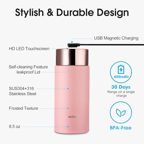 S1 Lite Mini 8.5oz Insulated Self
