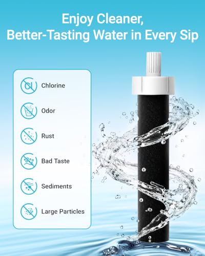 Water Bottle Filter Replacement for Brita® BB06 (6 Count)