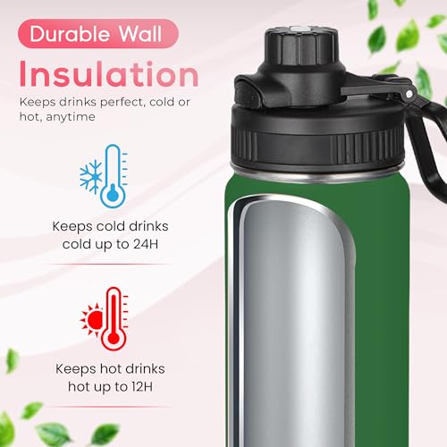 Y TOP 18 oz Insulated Water Bottle Leak Proof Spout Lid Fits in Car Cup Holder