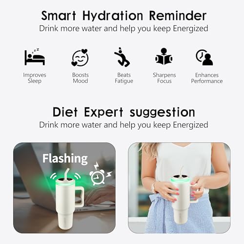 Water Reminder Water Bottle