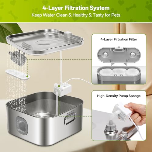 12 Pack Dog Water Fountain Replacement Filters for 410oz