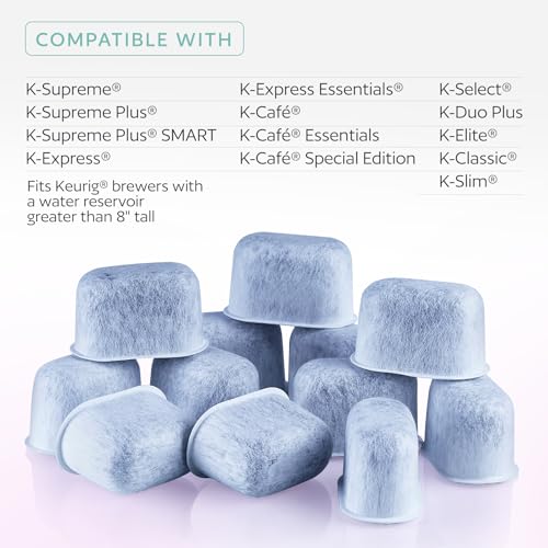 Water Filter Holder and 12 Water Filters for Keurig K (13 Count)