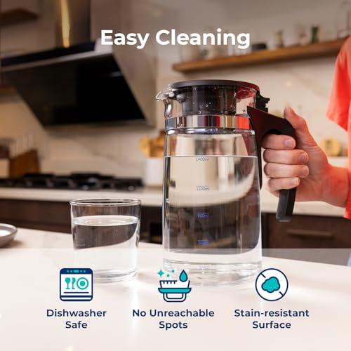 Reverse Osmosis Water Filter Replacement Carafes