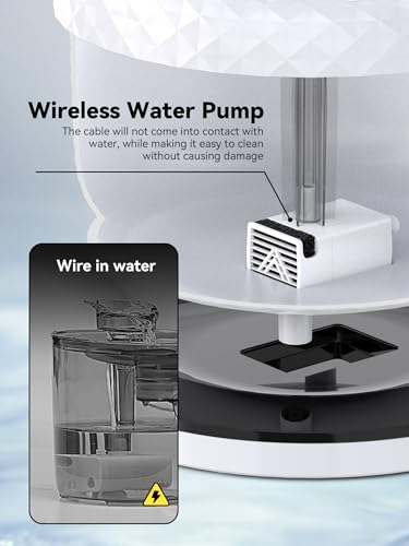 118oz 3.5L Smart Cat Water Fountain with App Control