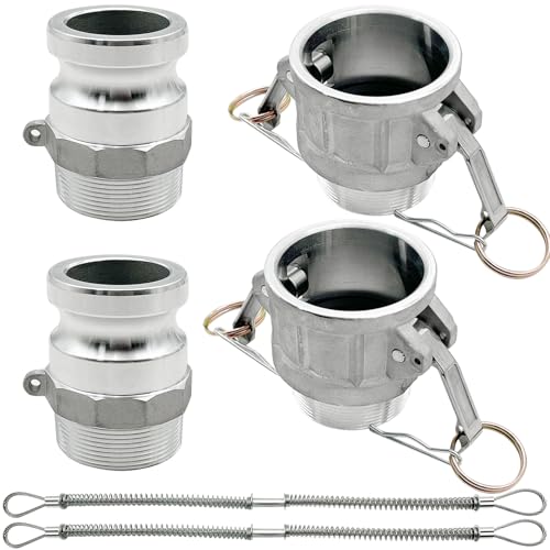 2PCS Type B Type F