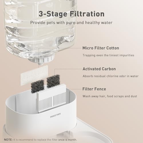 6Pack Filters for PAWGETHER Gravity Pet Water Dispenser Cat Waterer Filter Keep Water Fresh and Clean (60 Count)
