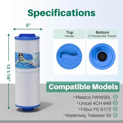 4CH 949 Spa Filter Replaces PWW50L