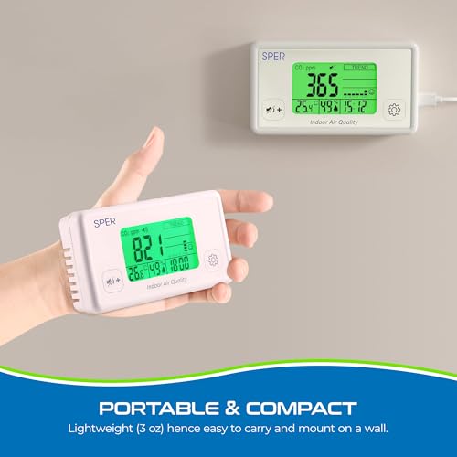 Digital Indoor Air Quality Meter Monitor 800052 w