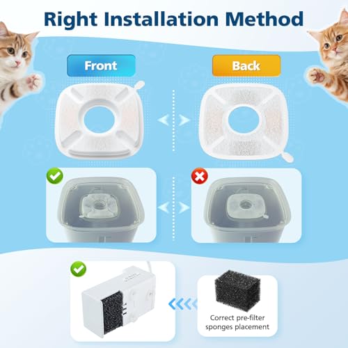 32 Pcs Cat Water Fountain Filters for Veken 95oz 67oz 135oz Pet Fountain (32 Count)