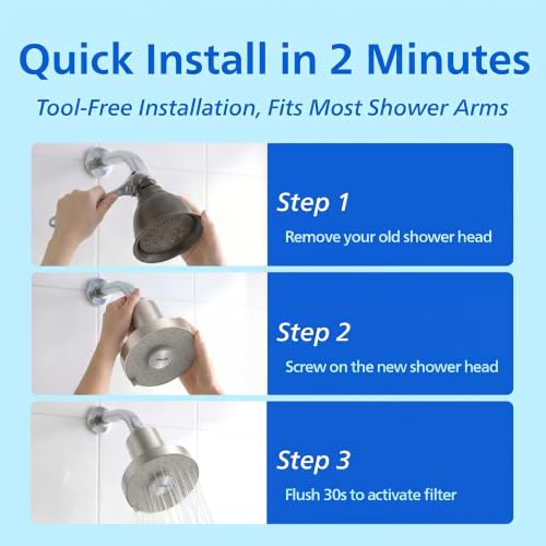 Filtered Shower Head