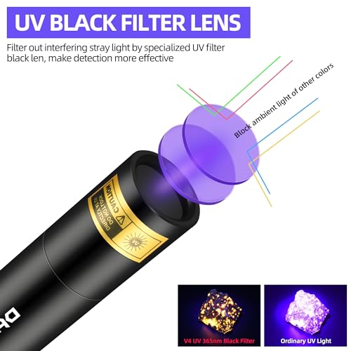 UV Flashlight Filtered 365nm Black Light Woods Lamp Ringworm